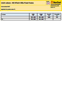 00106B(4.05)_Limit values - ND NTech Villa Fixed frame.pdf
