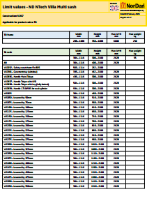 000D48(4.11)_Limit values - ND NTech Villa Multi sash.pdf