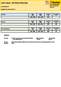 0010B7(3.01)_Limit values - ND NTech Patio door.pdf