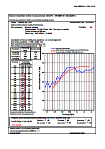 GLA-1559.34 21 TG 105 mm 86.2SR-24-8.pdf