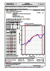 TE frame 105mm, 33.1 PVB + 16Ar + 6.pdf