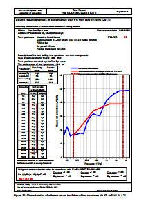 TL frame 105mm, A1 panel 35mm.pdf