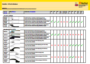 0009A3(13.00)_Handles-NTech Windows.pdf