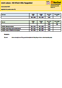 000F8D(4.01)_Limit values - ND NTech Villa Topguided.pdf