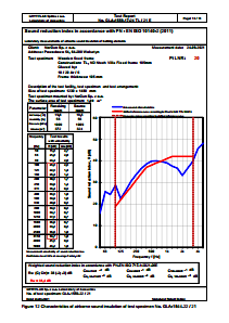 TL frame 105mm, 10+20Ar+6.pdf