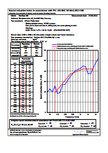 001123(1.00)_Test report Sound-NTech Patio door, Rw(C;Ctr)=38(-2;-6)dB.pdf