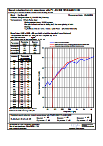 00111B(1.00)_Test report Sound-NTech Patio door, Rw(C;Ctr)=46(-1;-4)dB.pdf
