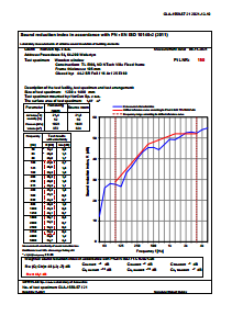 GLA-1559.57 21 TL 105 mm 44.2SR-16Ar-25 EI60.pdf