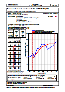 1I frame 105mm, 33.2 PVB + 20Ar + 10.pdf