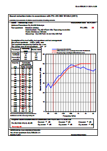 GLA-1559.36 21 TG 105 mm 64.2SR-24Ar-68.2SR.pdf