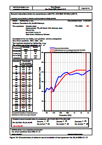 TE frame 105mm, 64.2 PVB + 24Ar + 6.pdf