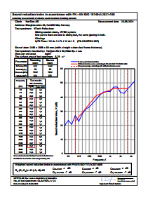 00111C(1.01)_Test report Sound-NTech Patio door , Rw(C;Ctr)=42(-1;-5)dB.pdf