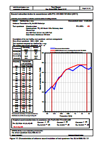 TE frame 105mm, 44.2 SR Foil + 20Ar + 44.2 SR Foil.pdf
