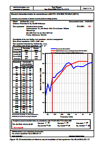 TL frame 105mm, 66.4 SR Foil + 24Ar + 66.2 SR Foil.pdf